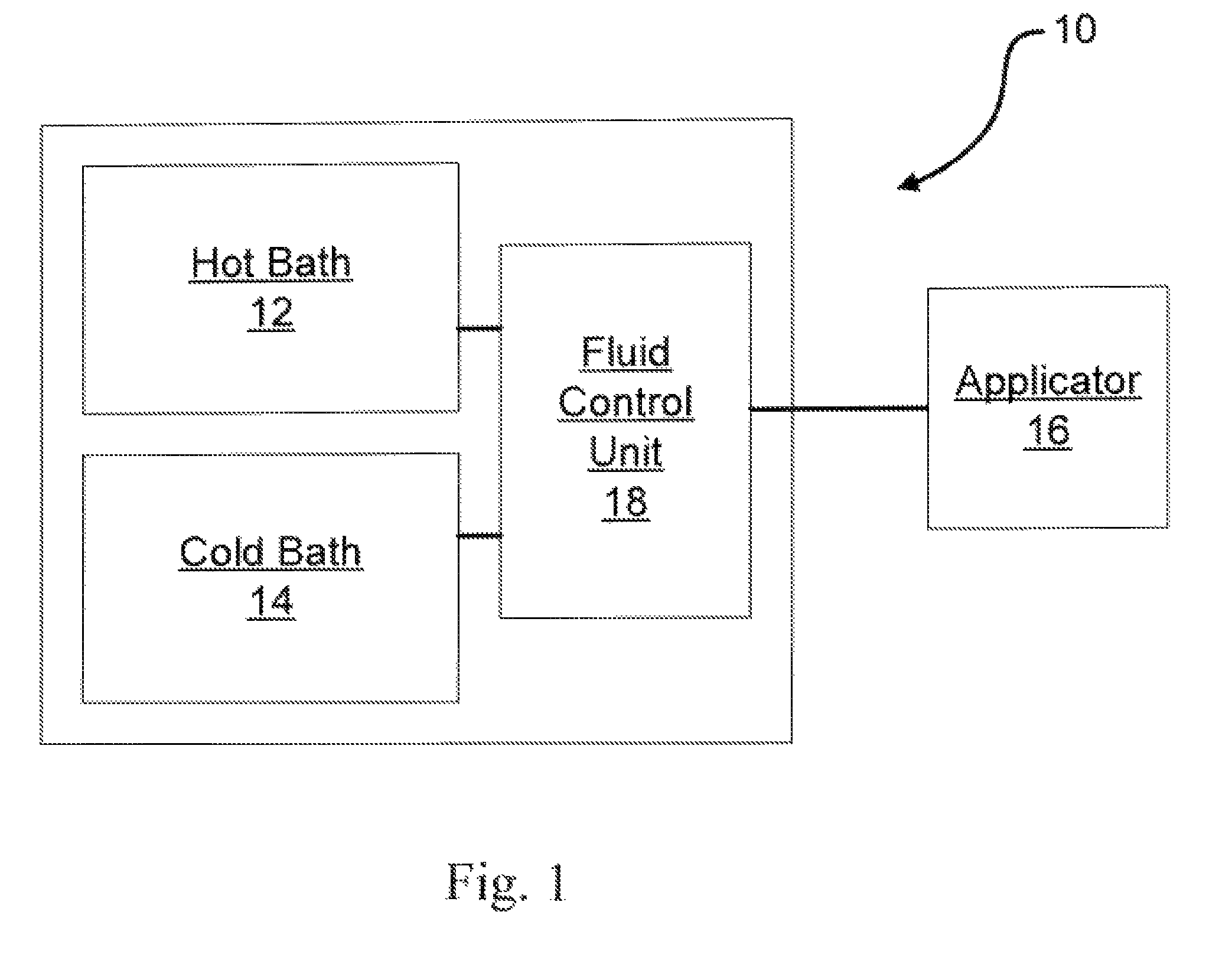 Tissue treatment methods