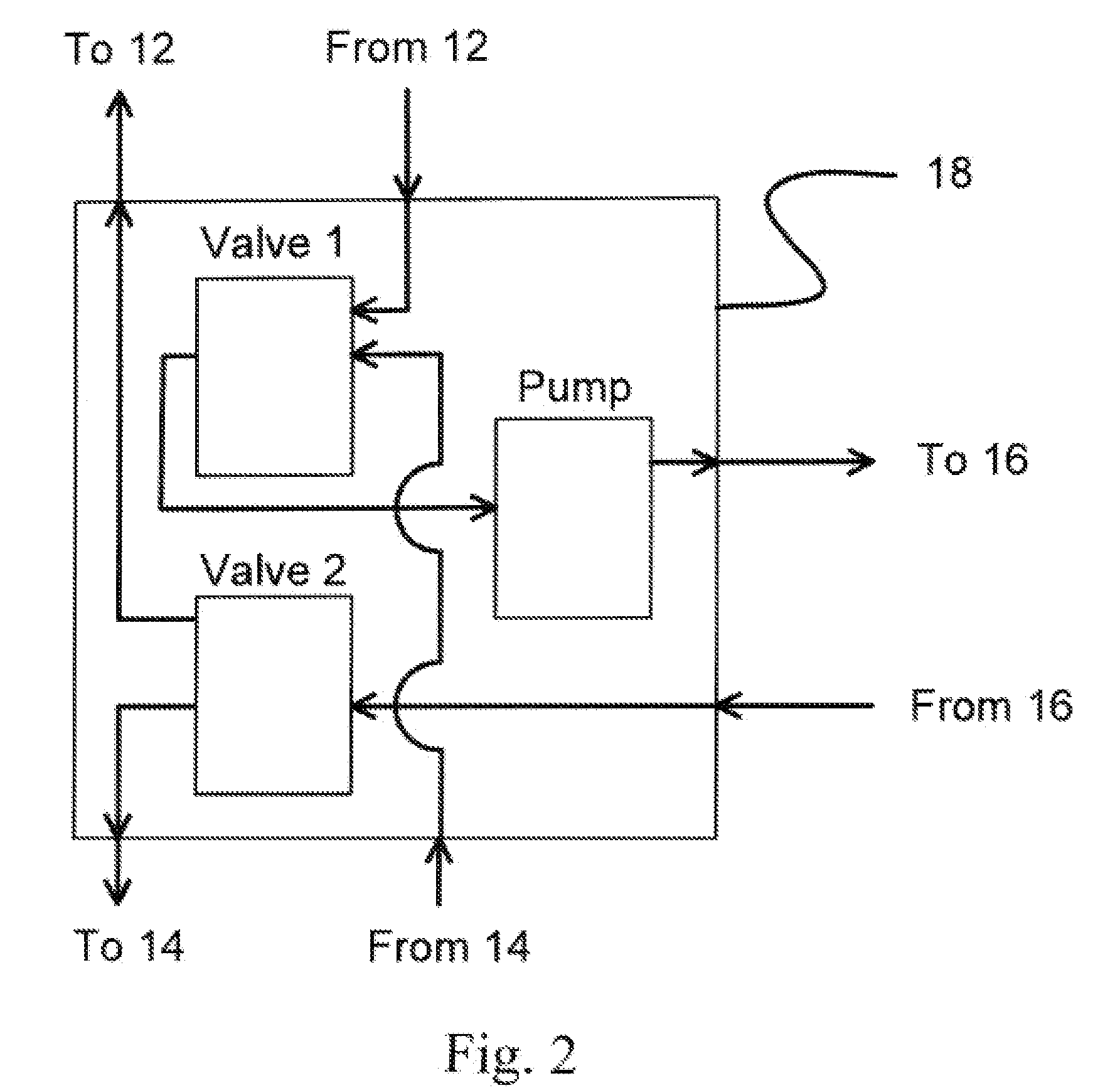 Tissue treatment methods