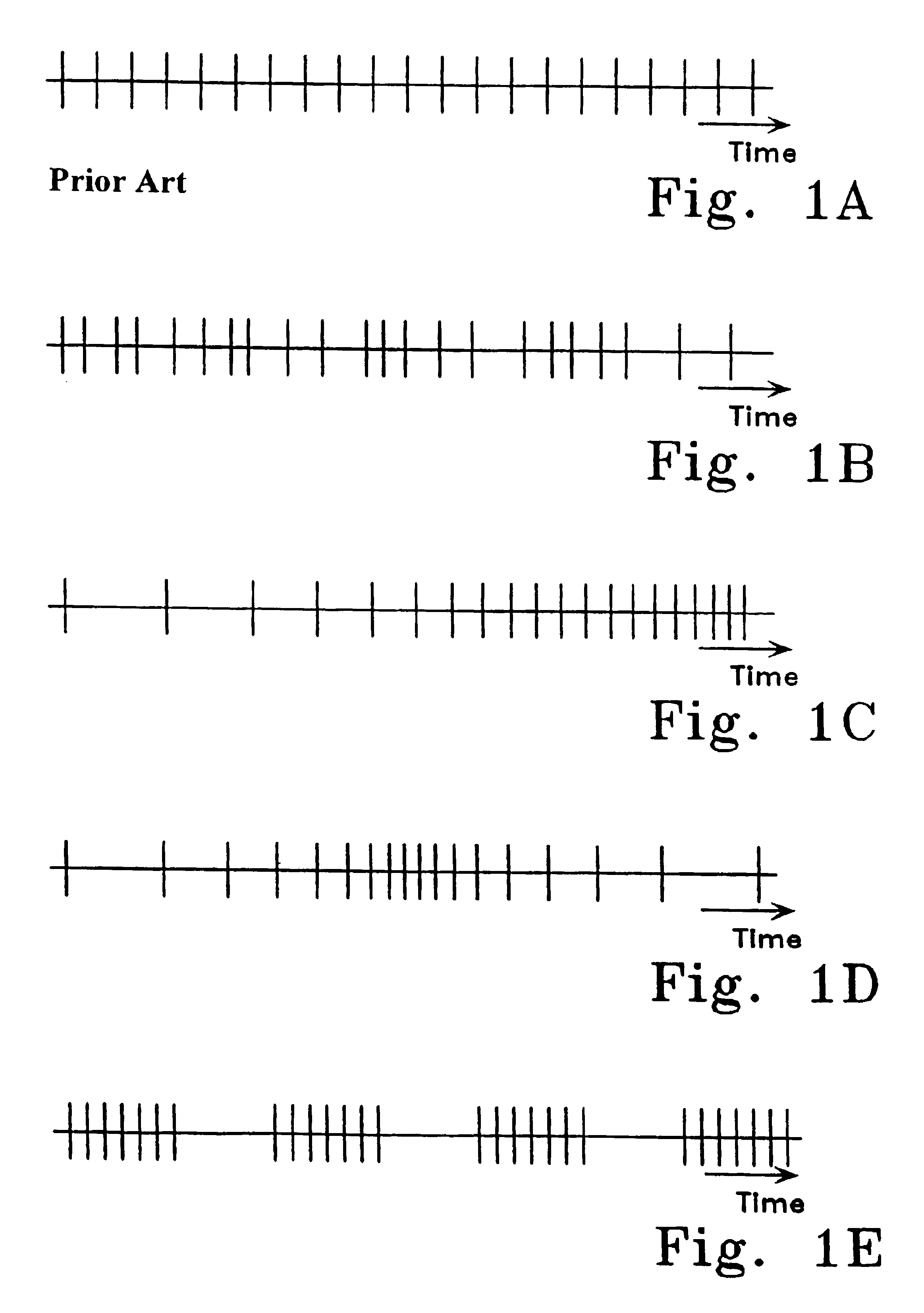 Neurostimulator involving stimulation strategies and process for using it