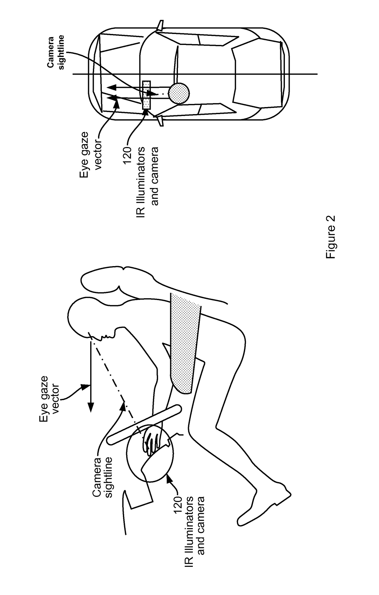 Predictive human-machine interface using eye gaze technology, blind spot indicators and driver experience