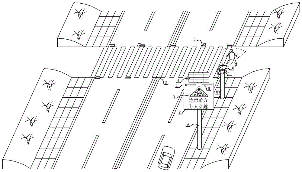 Automatic caution system for pedestrians crossing street