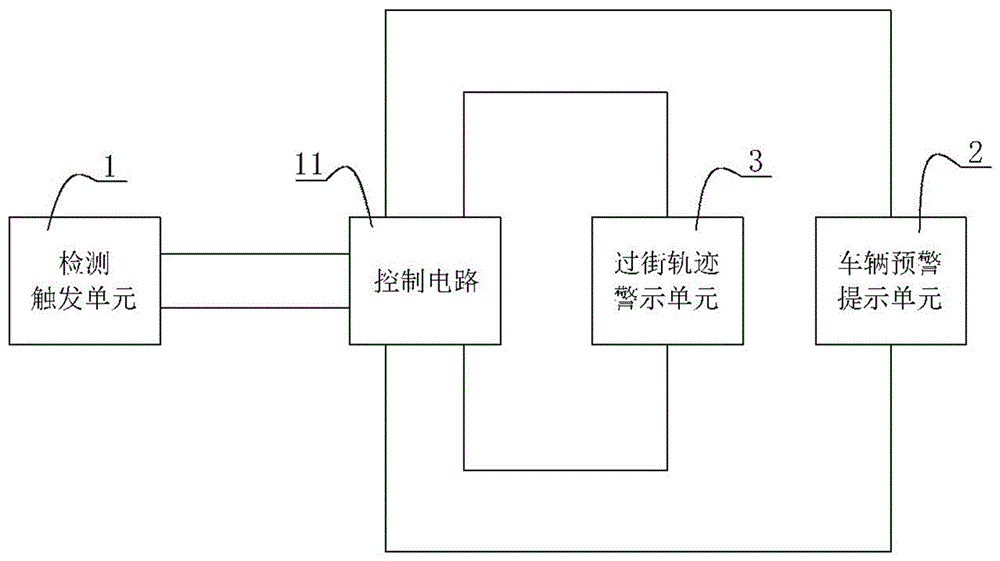 Automatic caution system for pedestrians crossing street