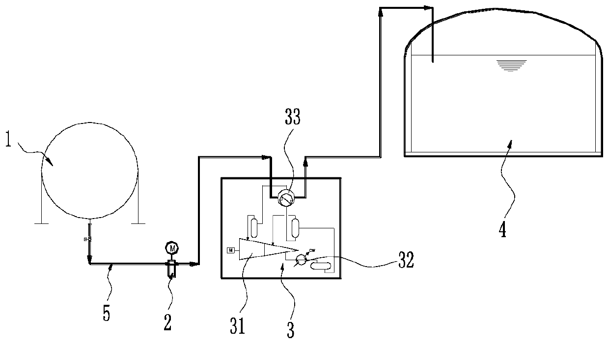 Liquid ammonia conversion equipment and liquid ammonia conversion method