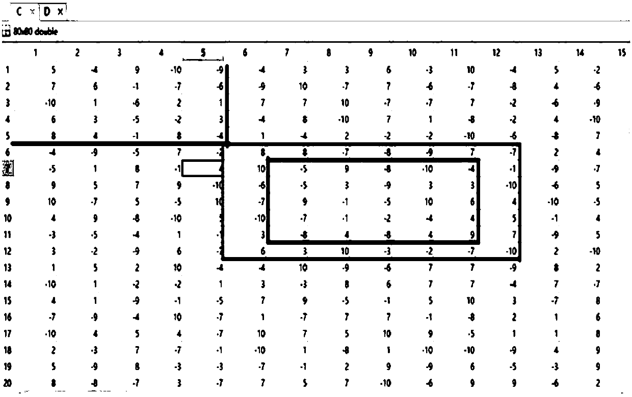 Tin-based binary eutectic alloy microstructure simulation and finite element solution analysis method