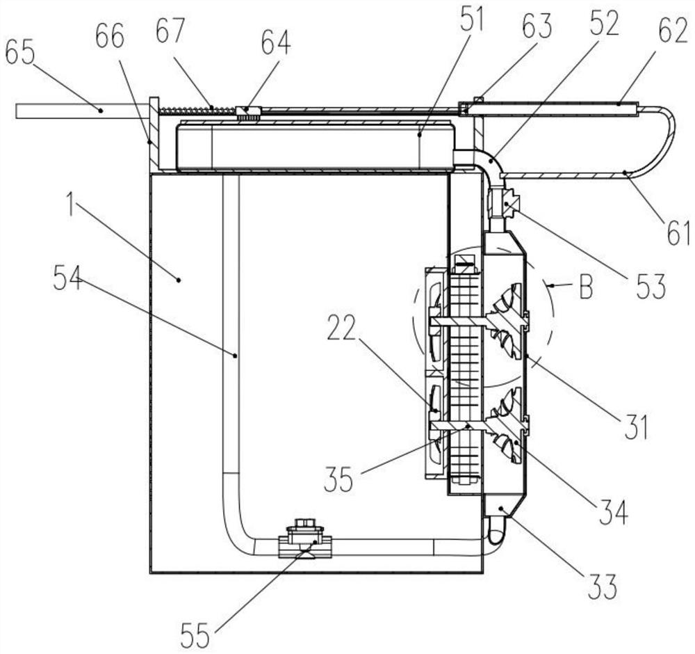 Automatic heat dissipation distribution box