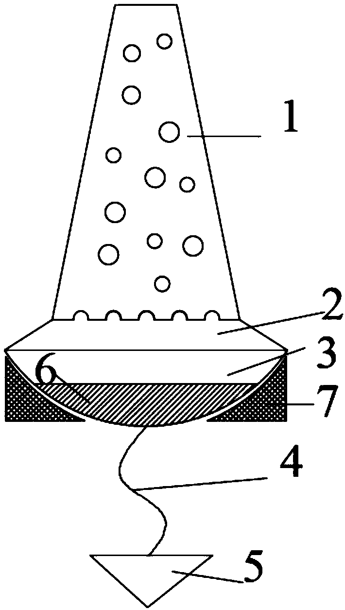 Flexible anti-glare device and mounting method thereof