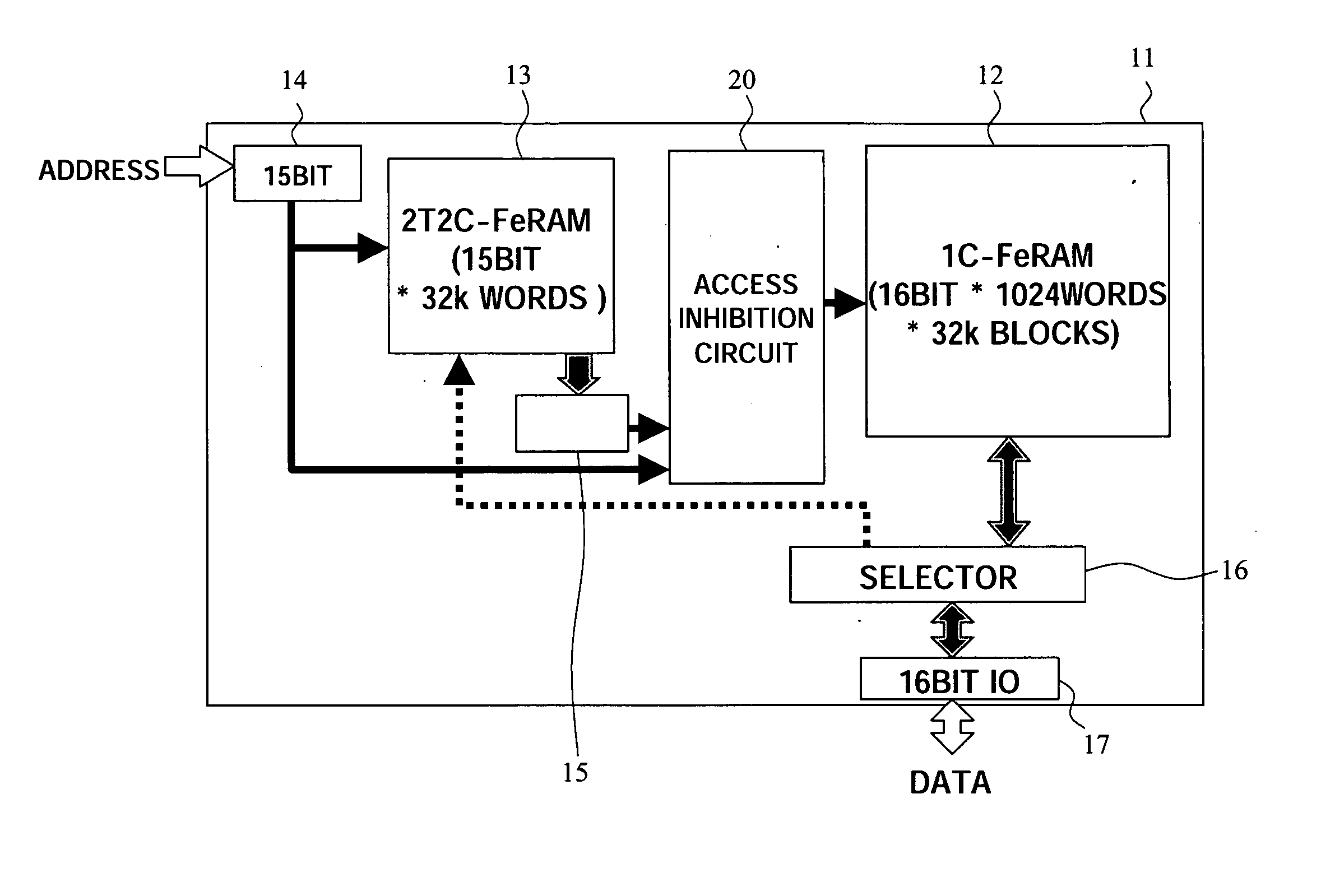 Semiconductor memory device