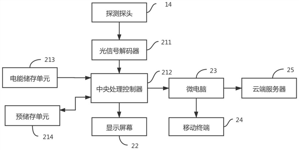 Intracranial pressure monitor and intracranial pressure monitoring method