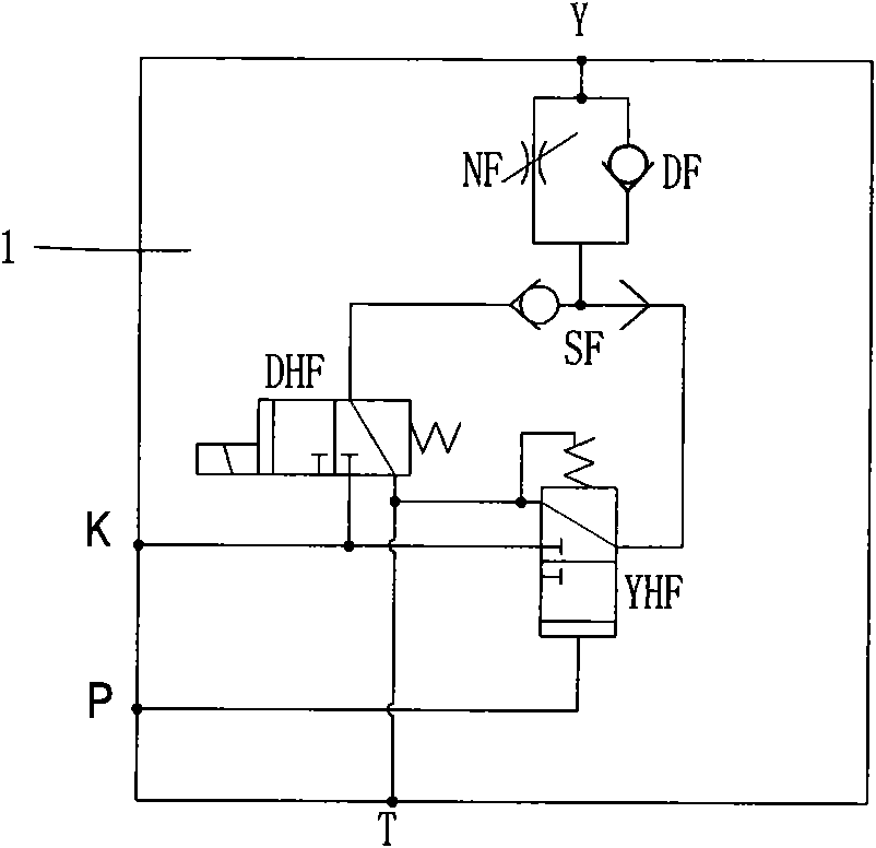 Upper structure electro-hydraulic rotary control valve of mechanical operation crane