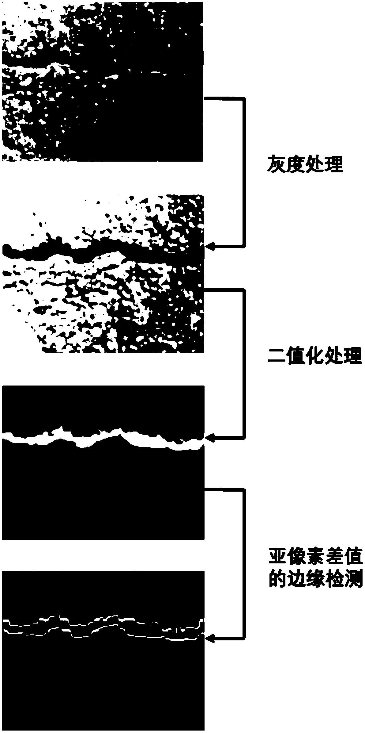 BIM-based multi-source detection system and detection method of operating bridge