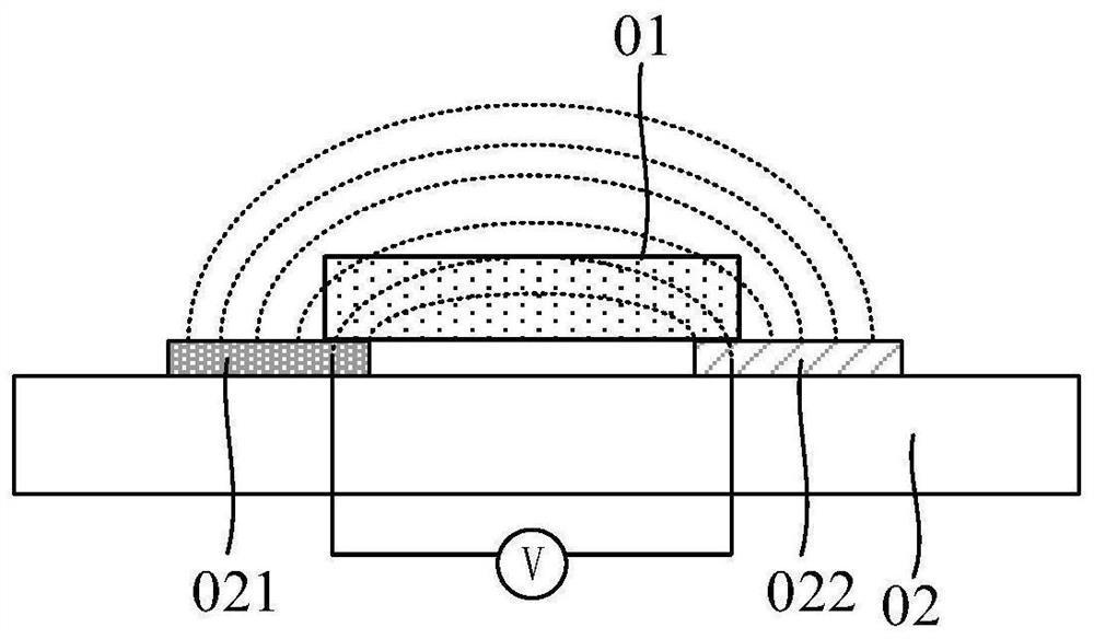 Driving substrate and display panel