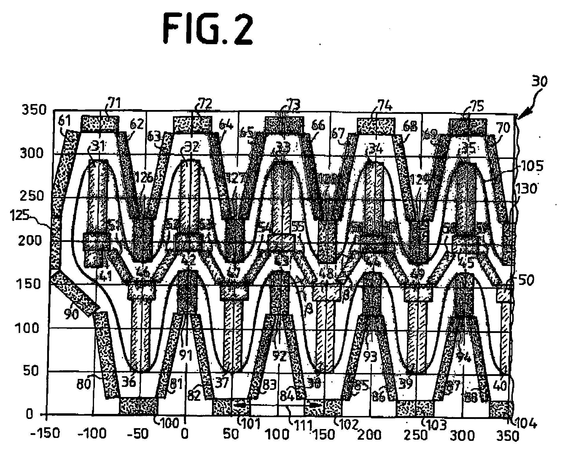 Magnet arrangement for a planar magnetron