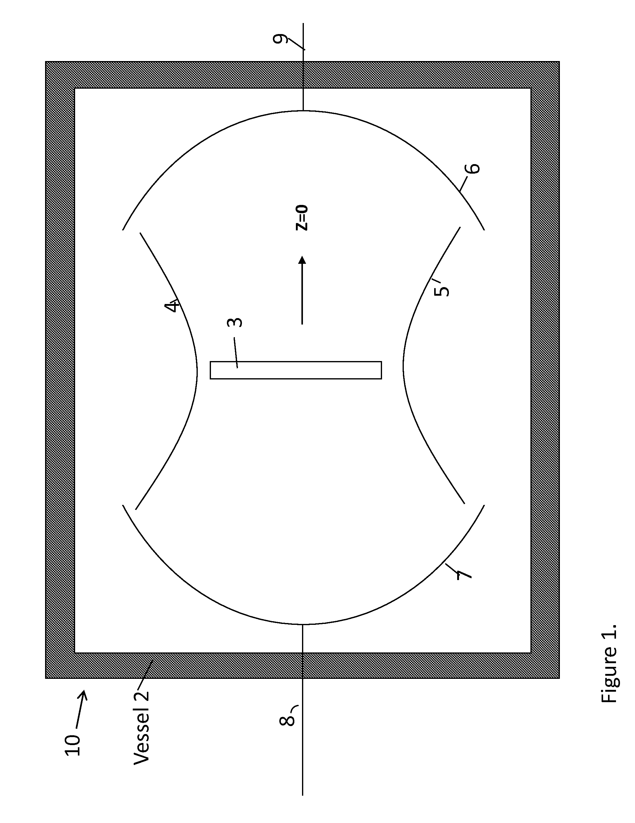 Microwave cavity with dielectric region and method thereof