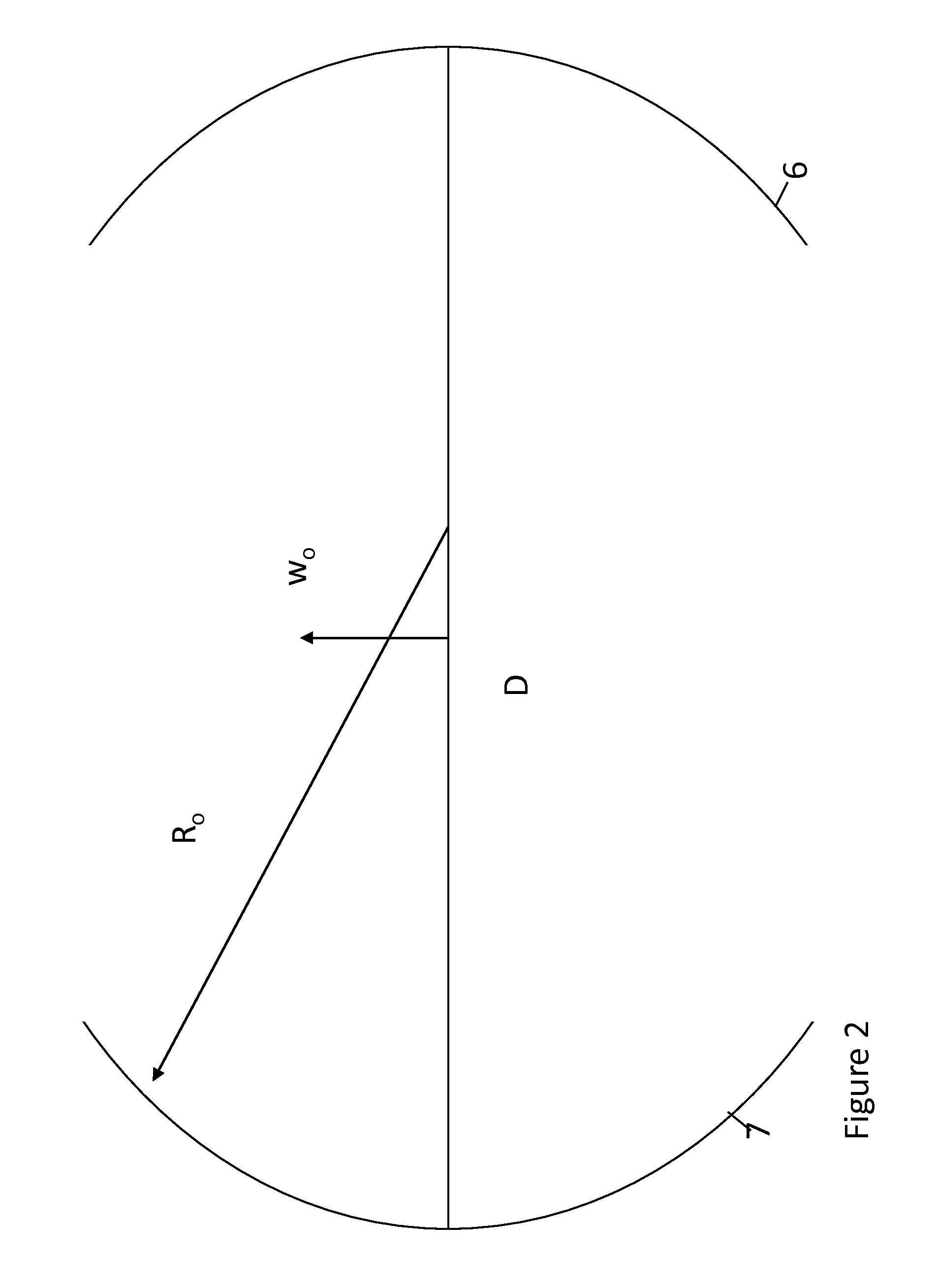 Microwave cavity with dielectric region and method thereof