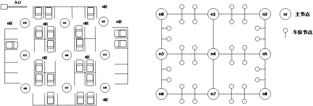 Vehicle positioning and optical band guidance method applied to parking guidance system