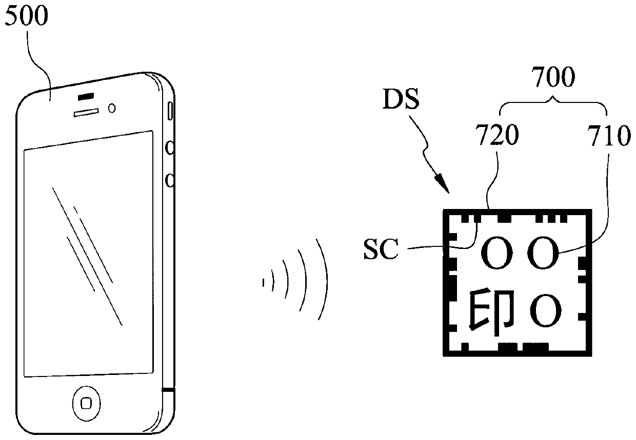 Digital copyright seal generation verification system and method thereof