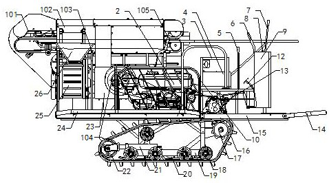 Self-propelled green soy bean machine