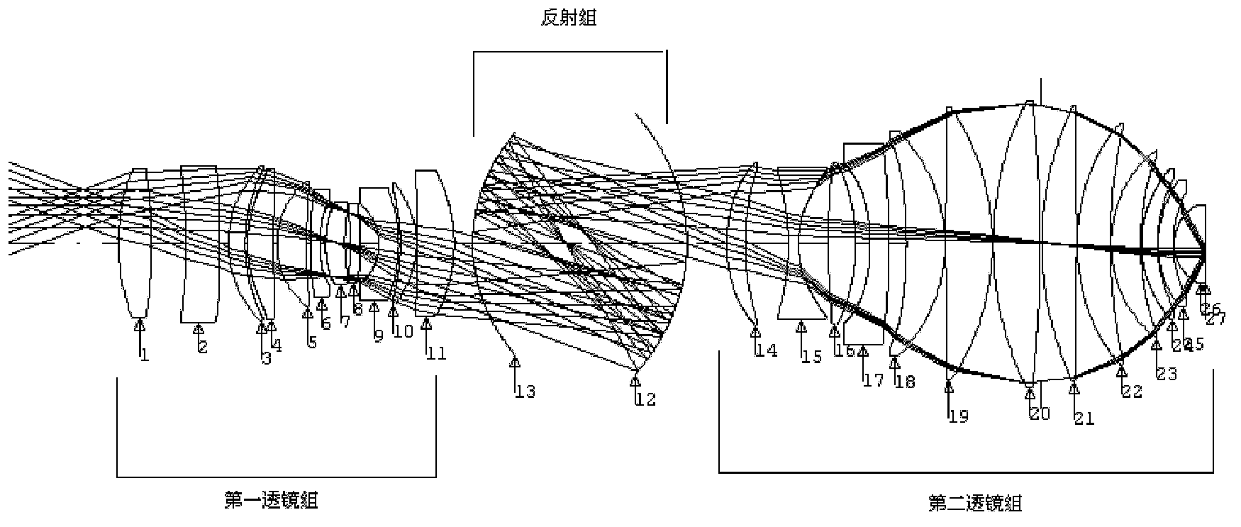 Reflective type ultra-violet lithography objective lens