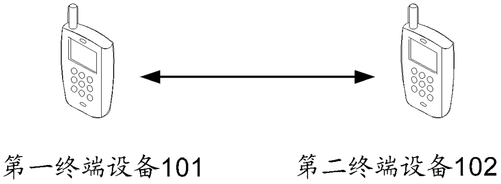 A kind of hplmn reselection method and terminal equipment