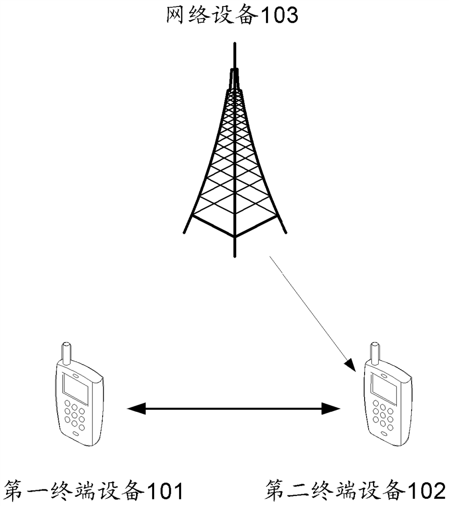 A kind of hplmn reselection method and terminal equipment