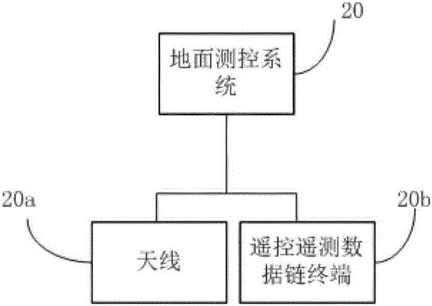 Multi-rotor unmanned aerial plane navigation positioning system