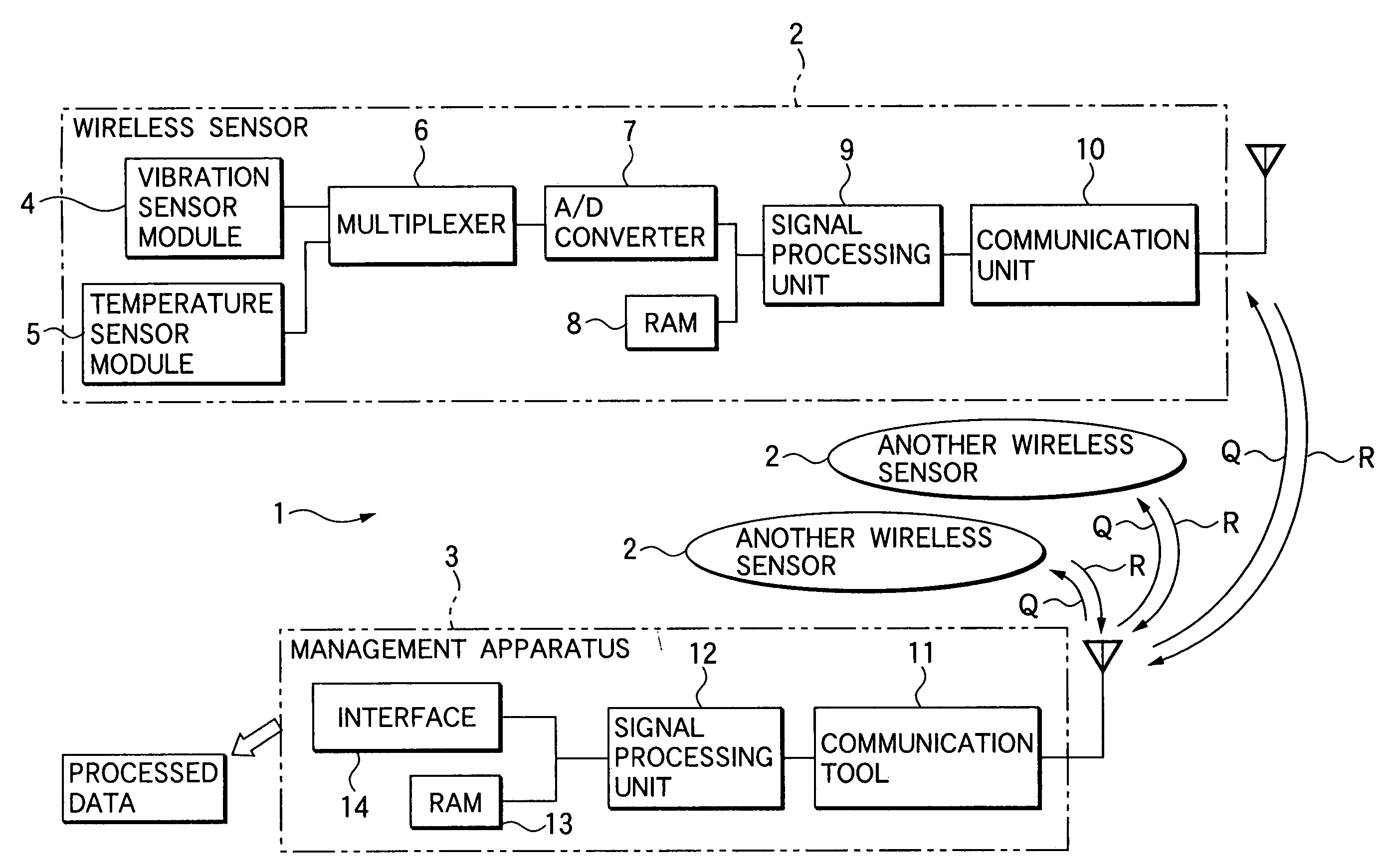 Wireless sensor, rolling bearing with sensor, management apparatus and monitoring system