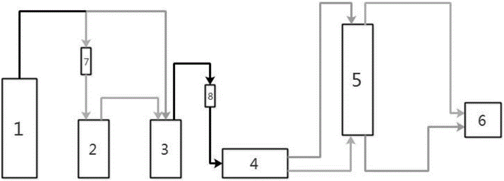 Zeolite molecular sieve-heat conducting framework composite adsorbent and preparation method