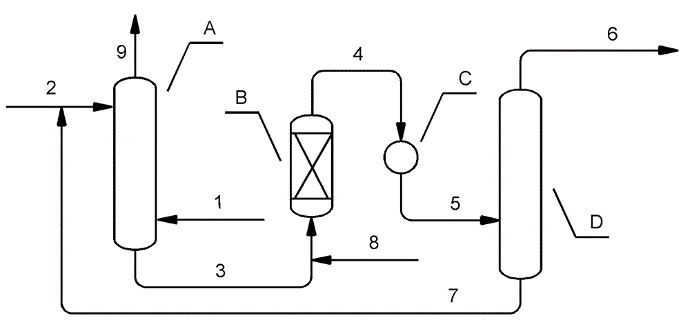 Recovery method of hydrocarbon fuel gas rich in alkyne