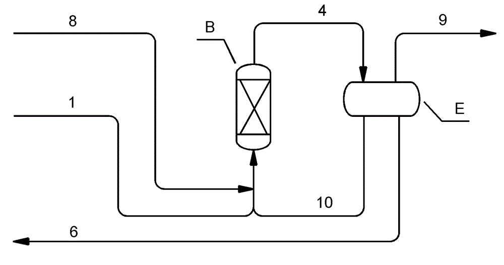 Recovery method of hydrocarbon fuel gas rich in alkyne