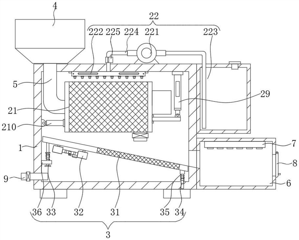 Pickling equipment for ginger processing