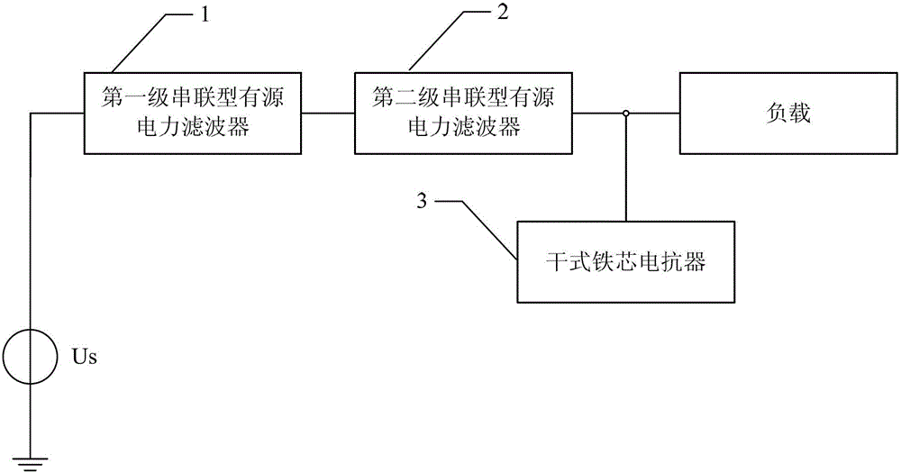 Harmonic suppression circuit for electromagnetic compatibility laboratory and compensation method thereof