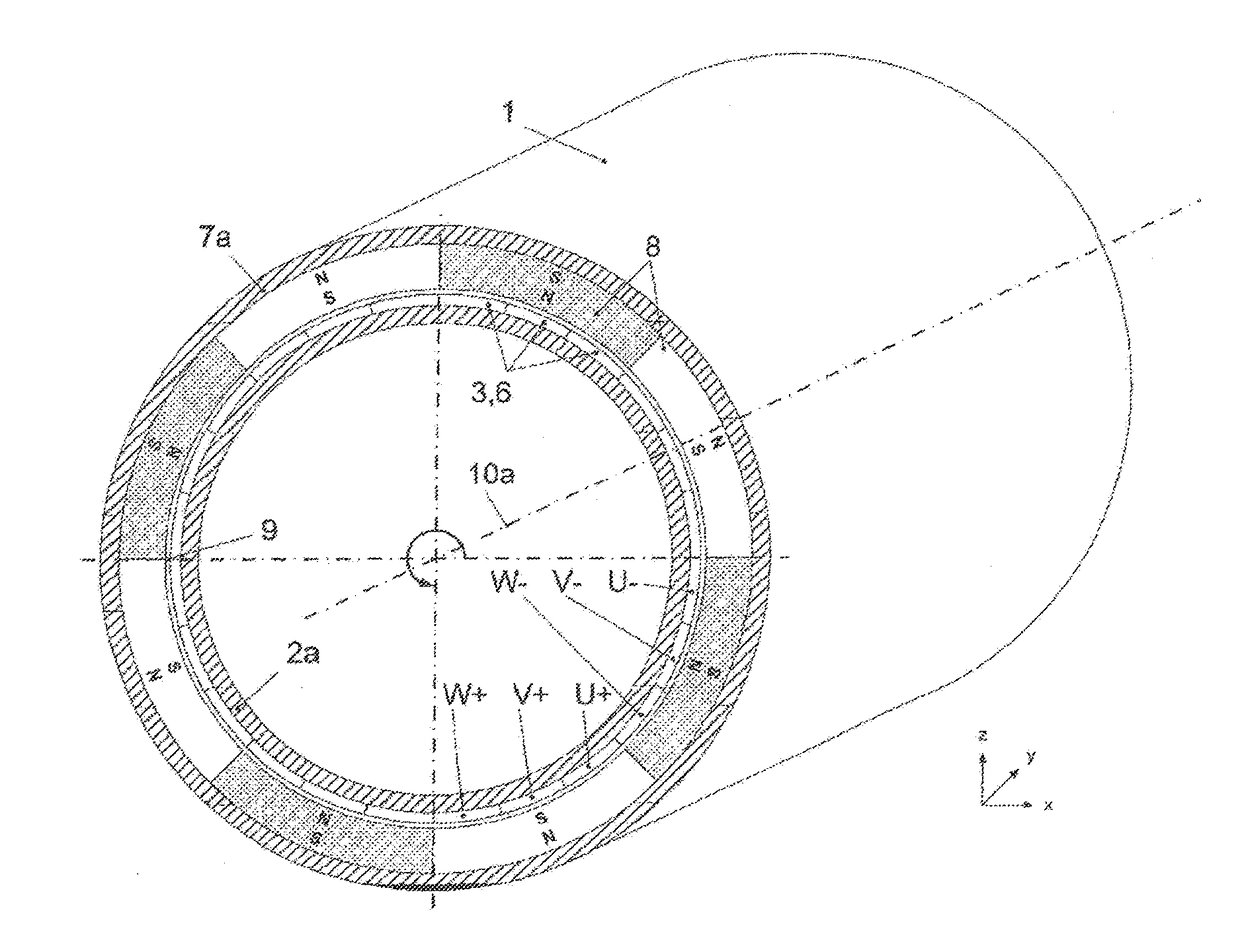 Electric motor having an iron-free winding