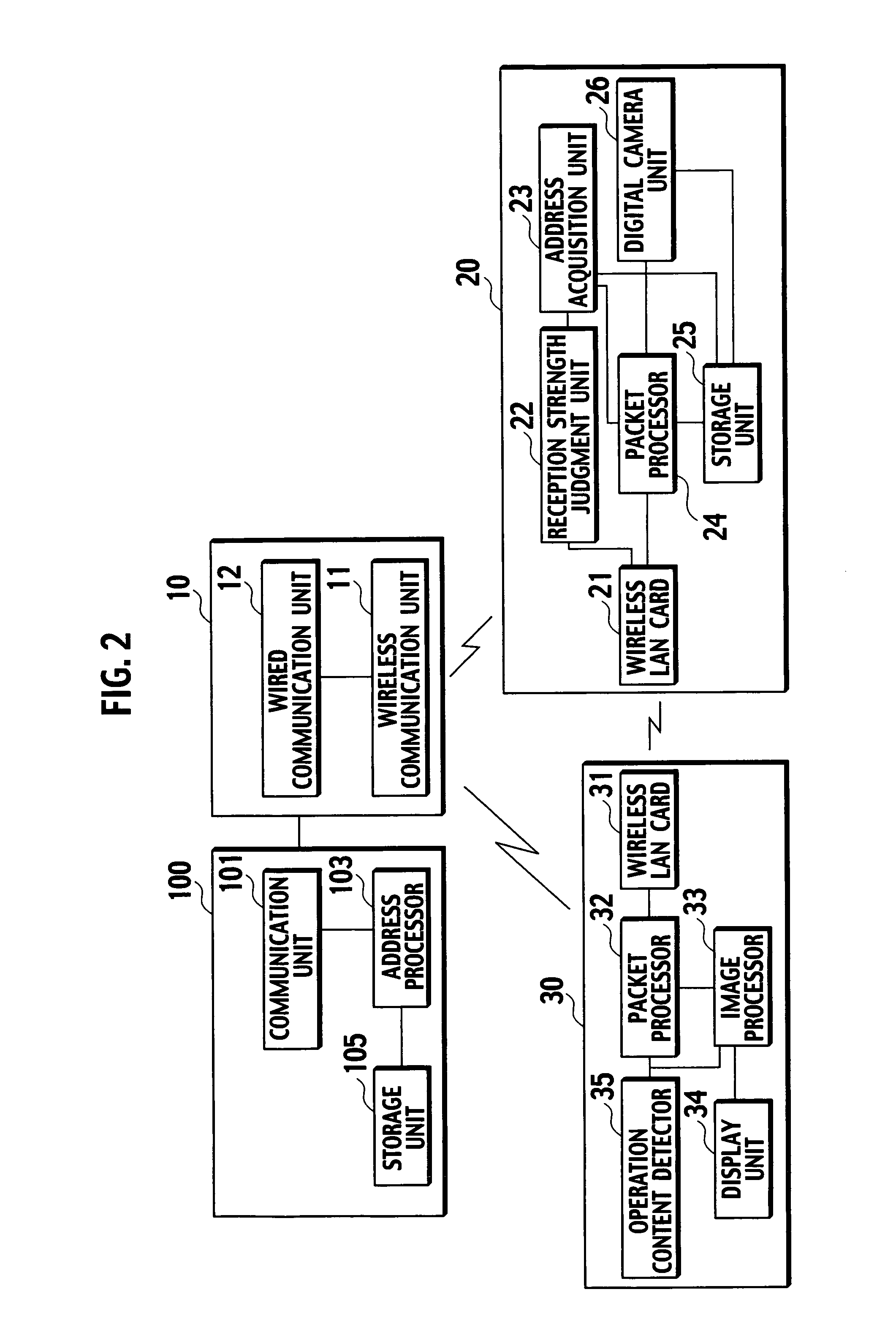 Communication apparatus, communication program, and communication method