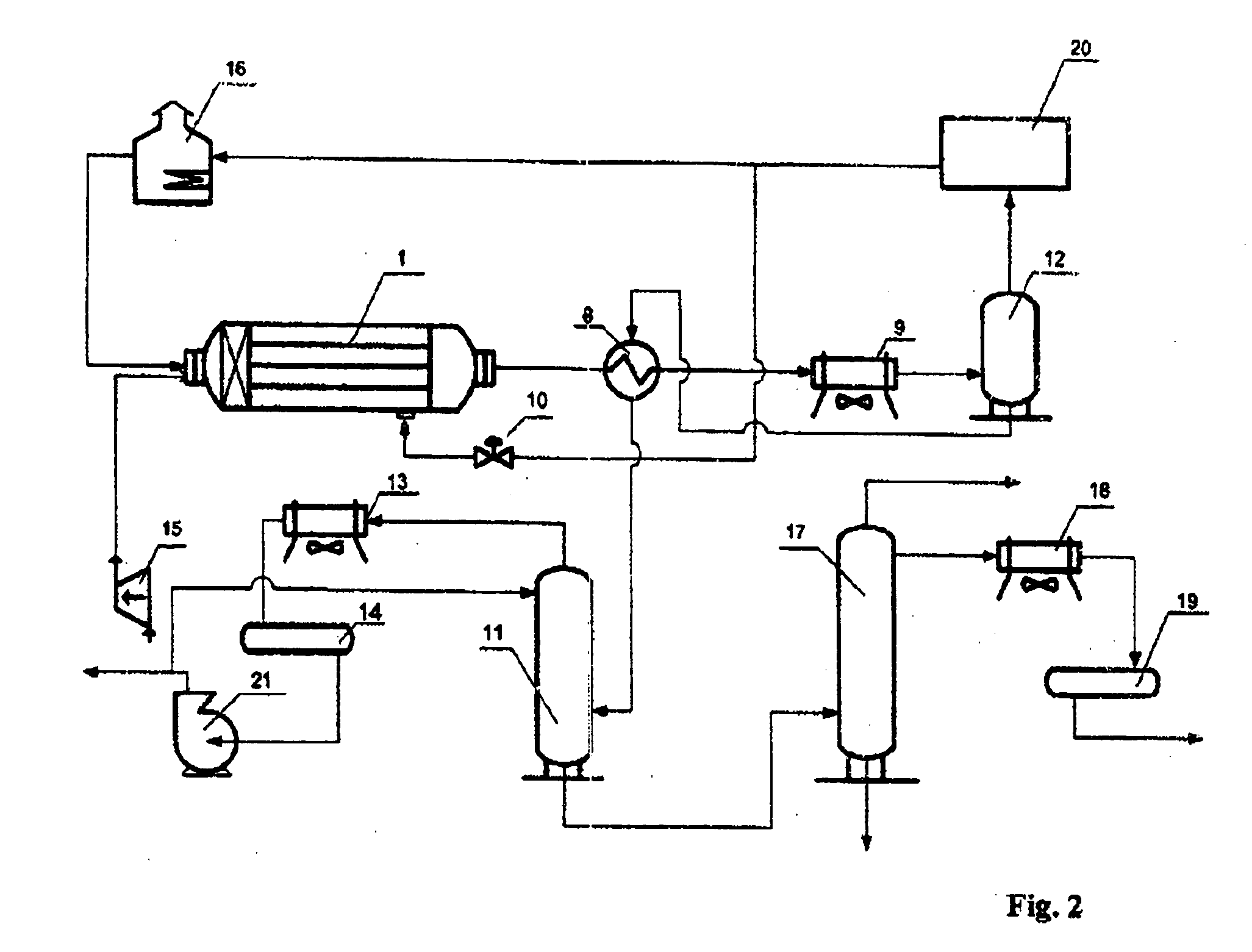 Method of and apparatus for producing methanol