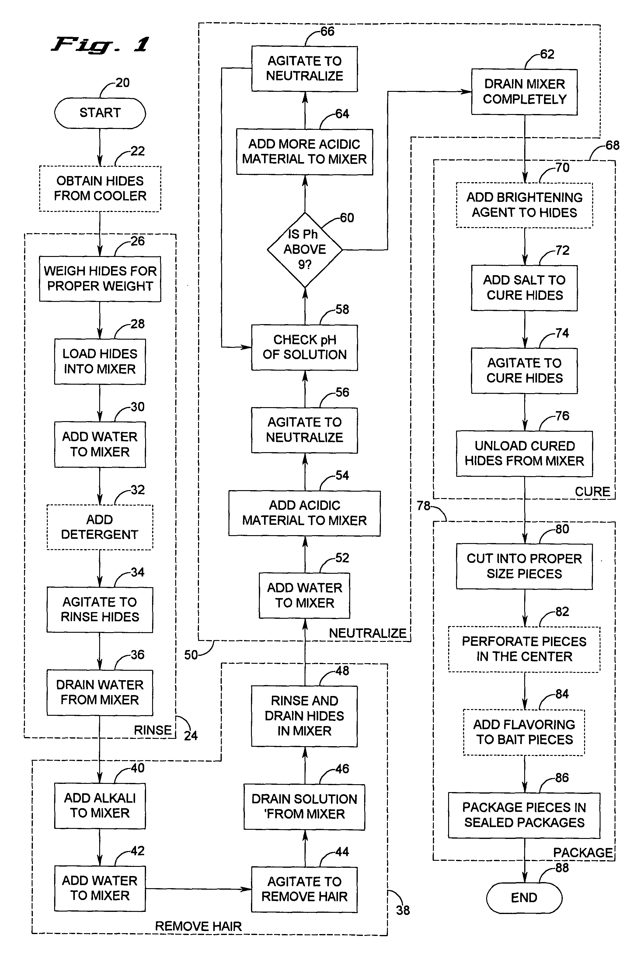 Long-lasting crustacean bait for use in traps and method of making the same