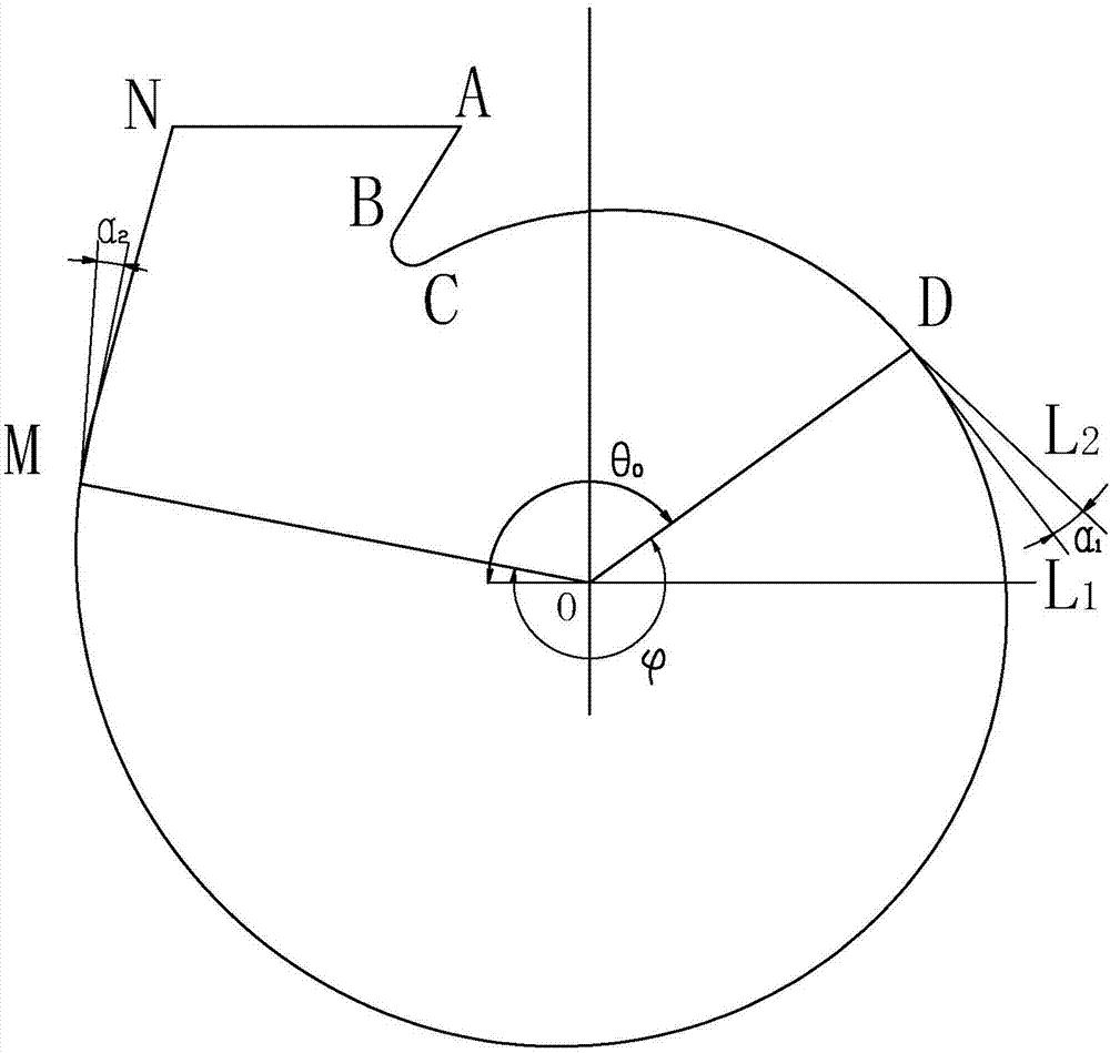 Centrifugation draught fan volute