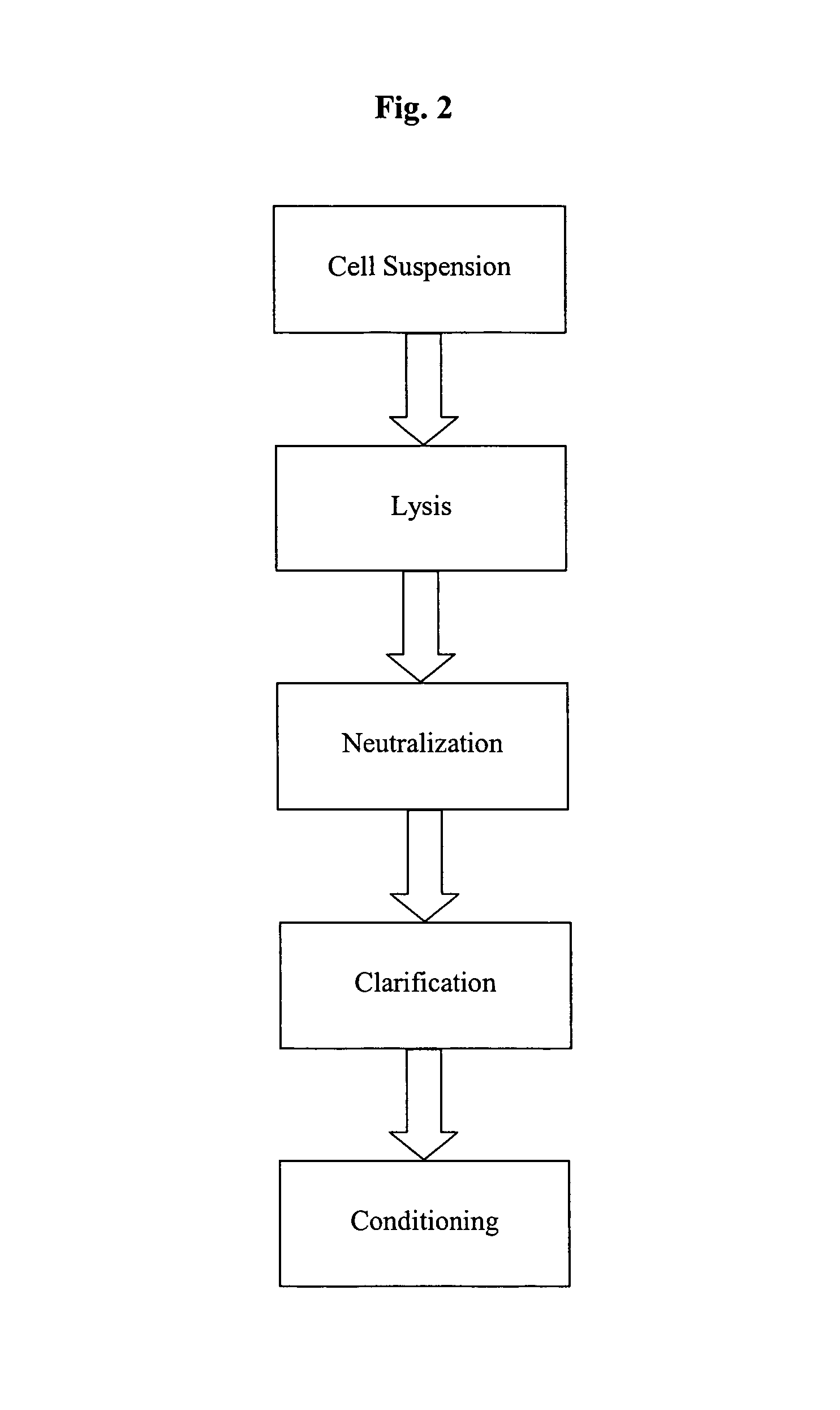 Methods and devices for producing biomolecules