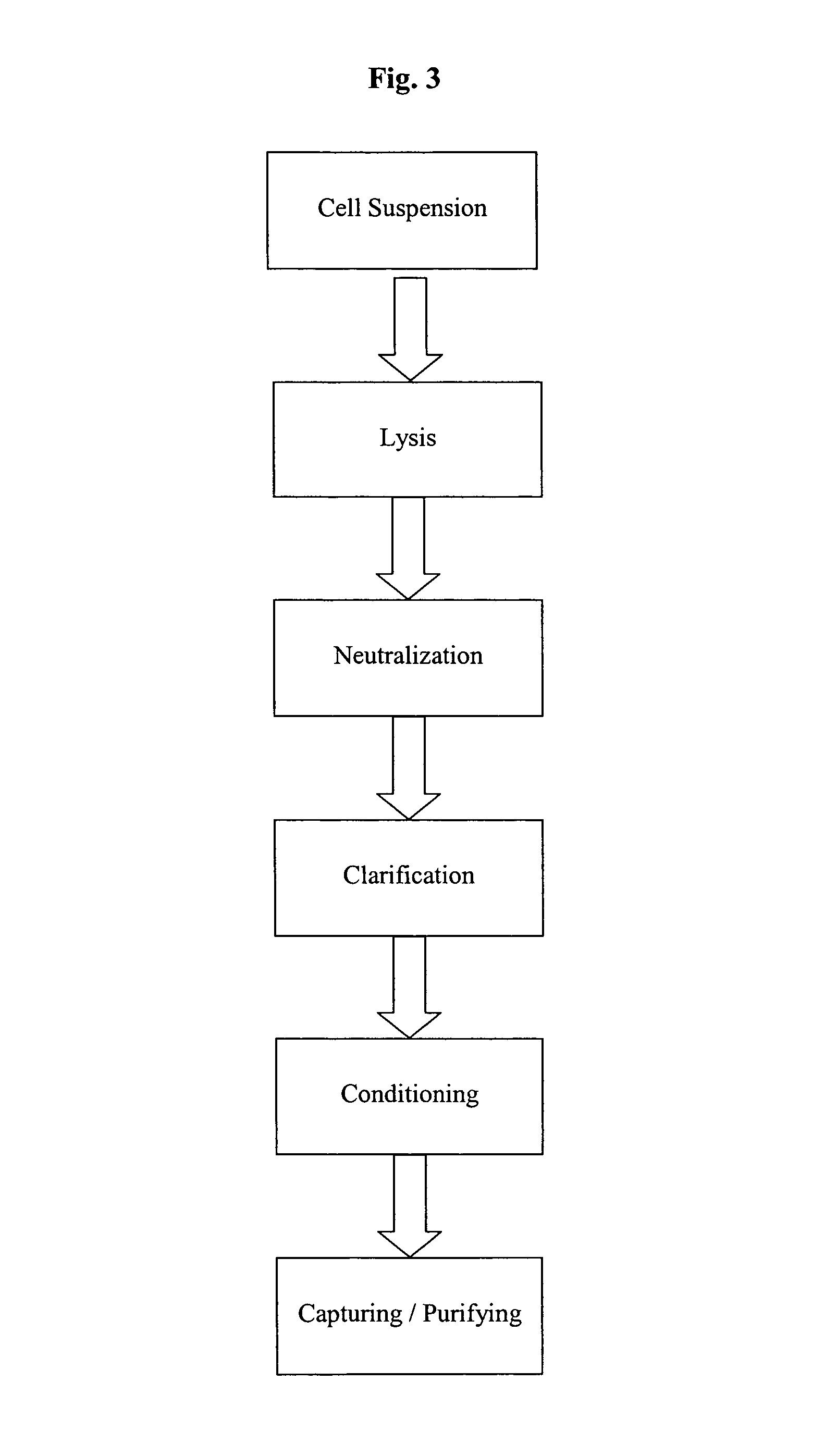 Methods and devices for producing biomolecules