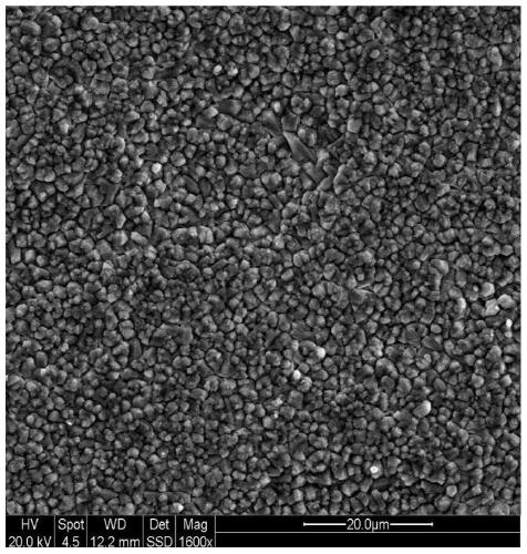 A kind of liquid surface regulator for coating and preparation method thereof