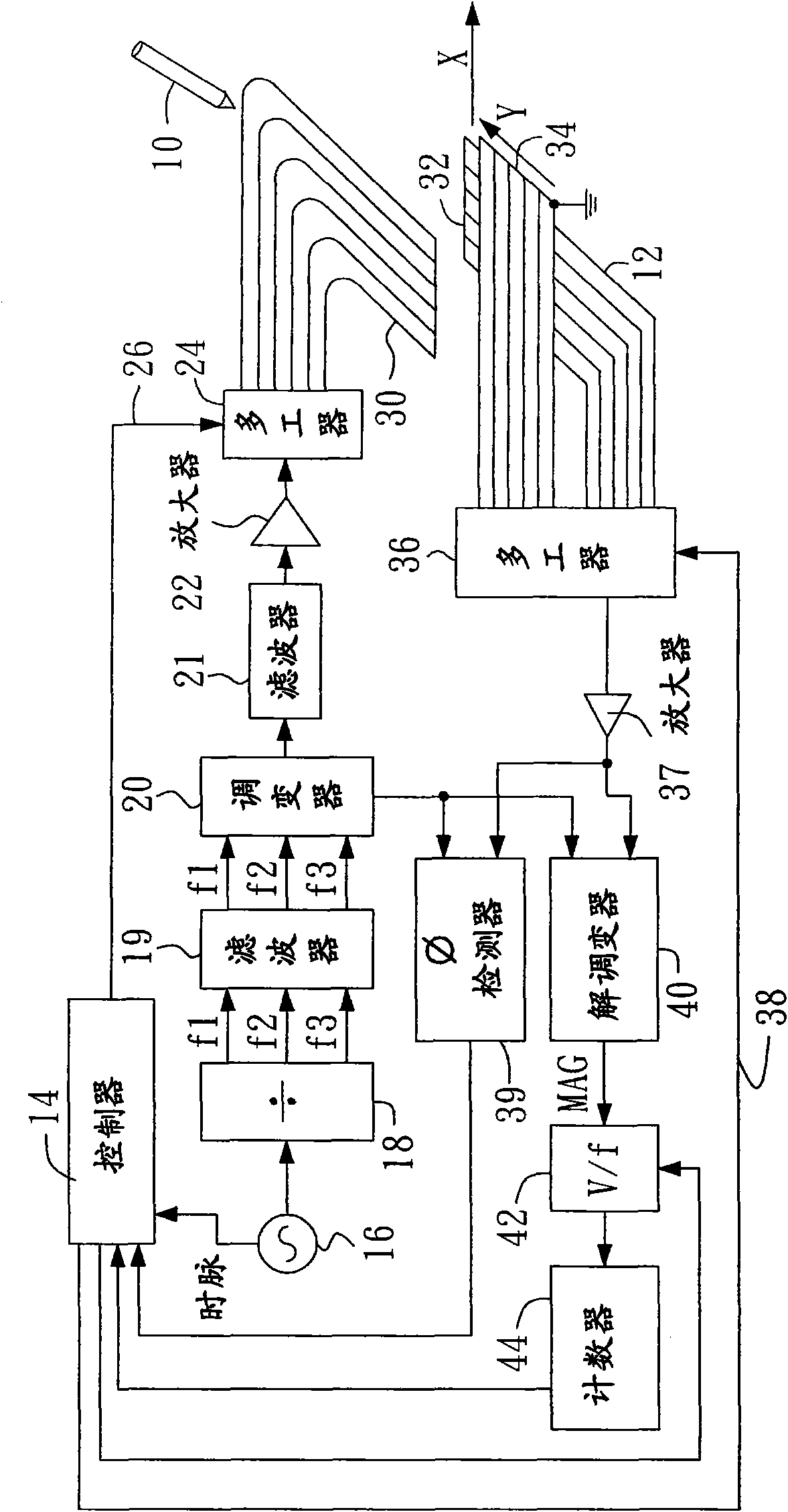 Hand input device with electromagnetic power transferring capability