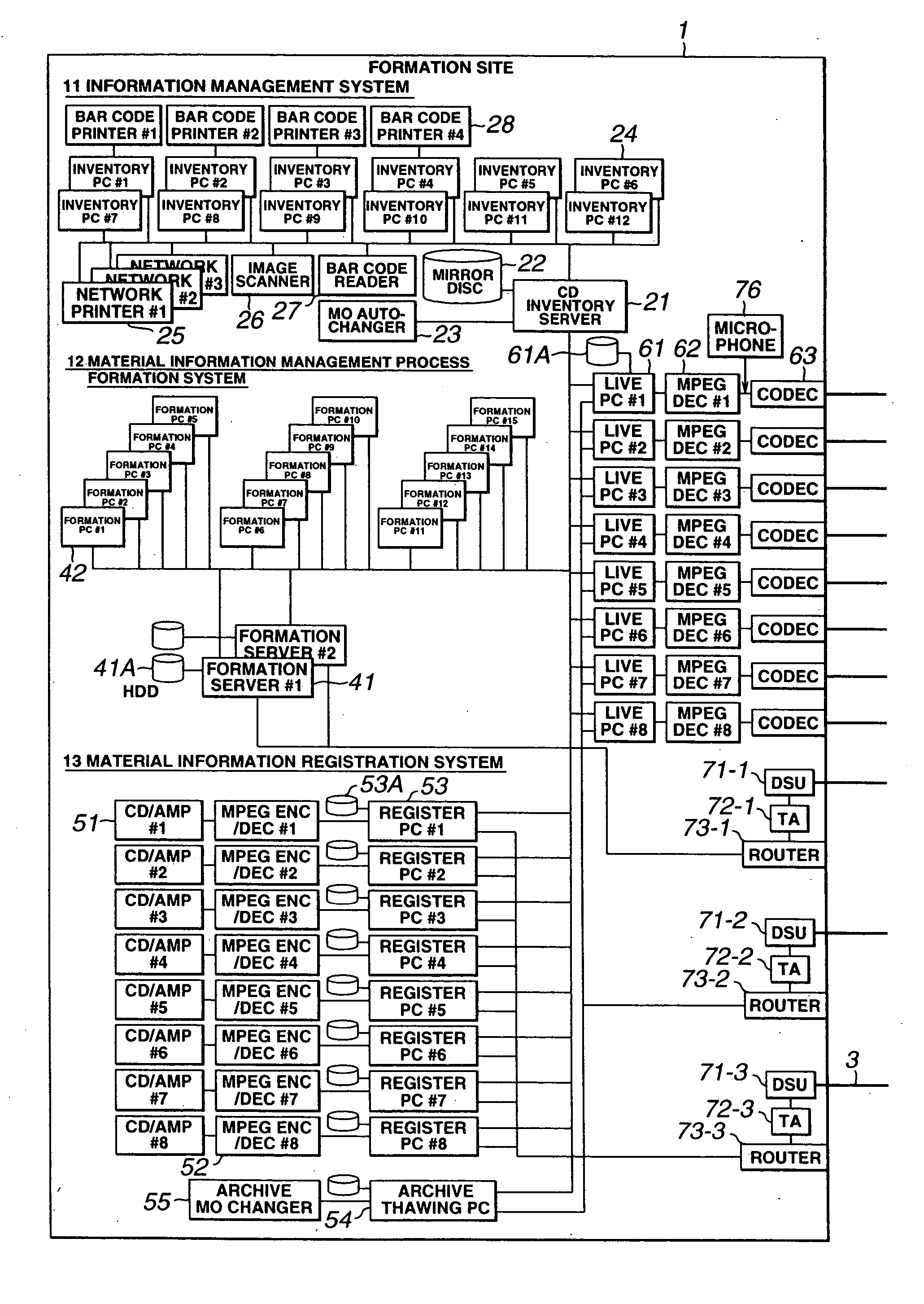 Method and apparatus for sending out multi-channel digital data, method and apparatus for programming the information and method and apparatus for managing multi-channel digital data