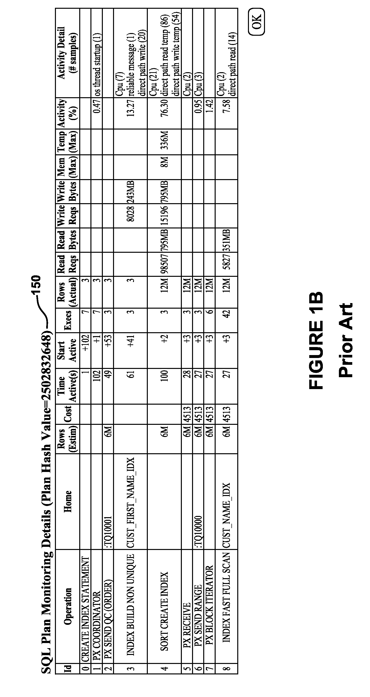 Generating and Displaying Active Reports