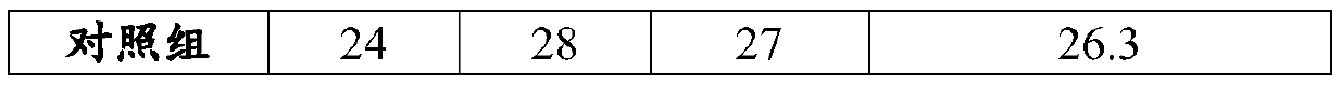 Seed germination treating agent and applications thereof