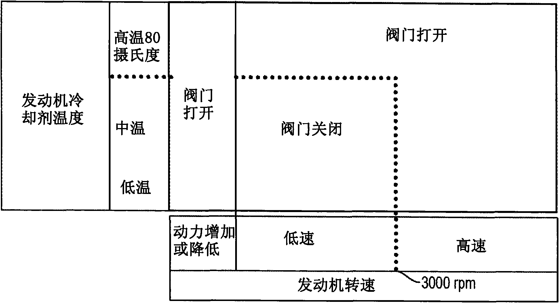 Cooling systems