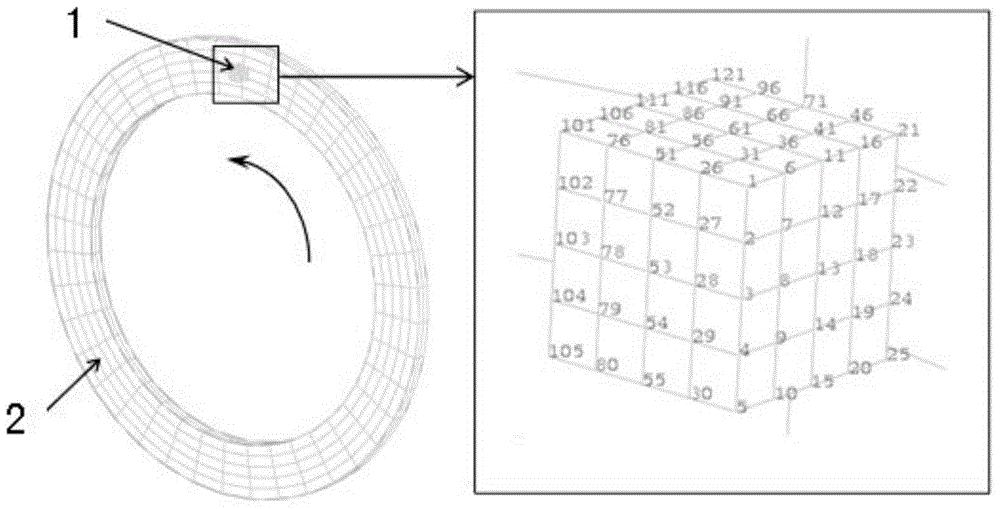 A Numerical Simulation Method Based on Finite Elements for Thermo-mechanical-Wear Coupling Analysis