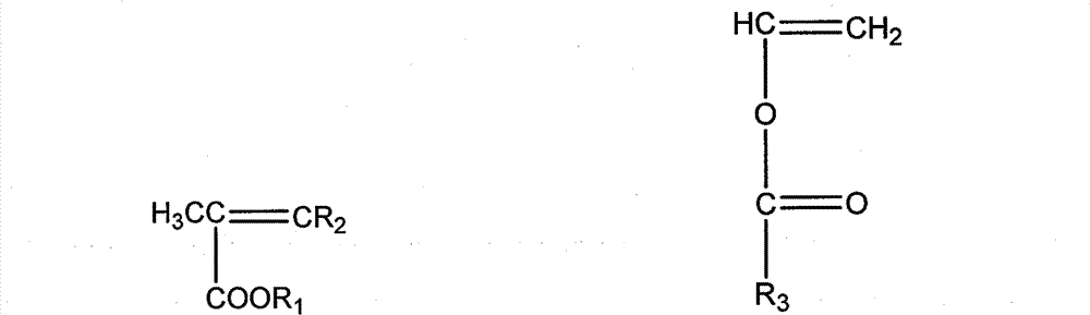 Ternary polymer composite petroleum pour depressant and preparation method thereof