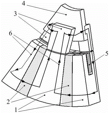 Magnetism gathering passive rotor transverse magnetic flux single-phase motor