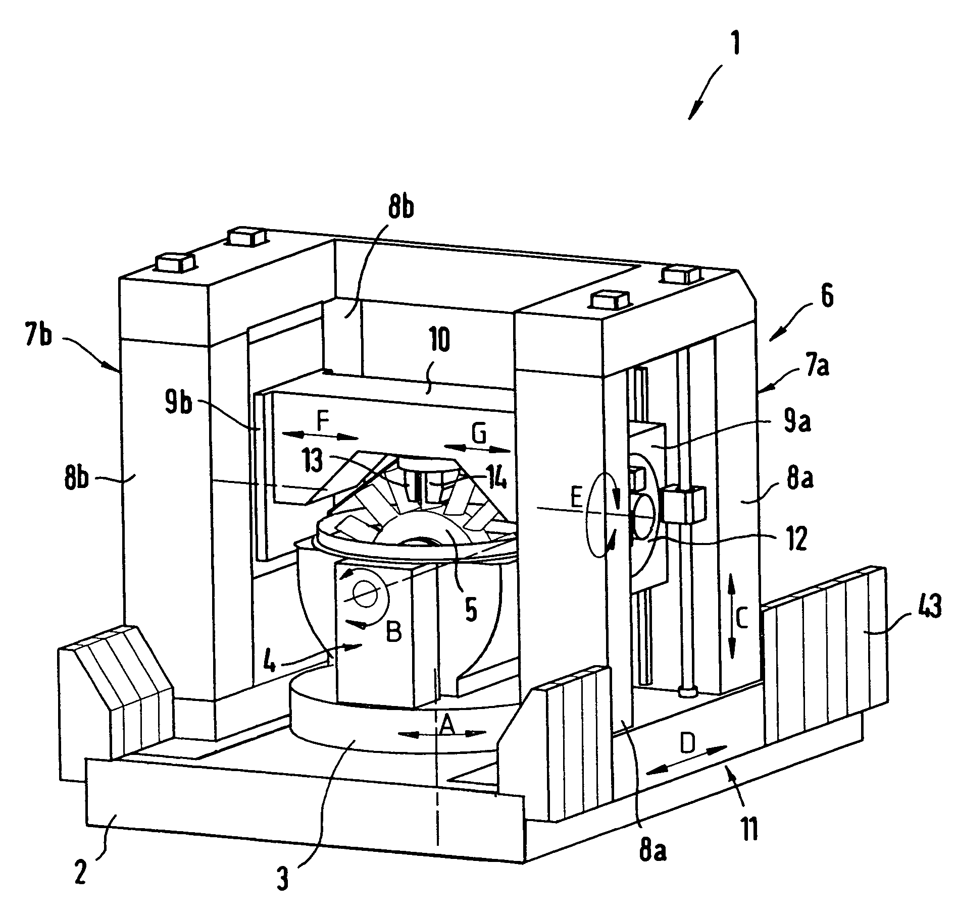 ECM-machine