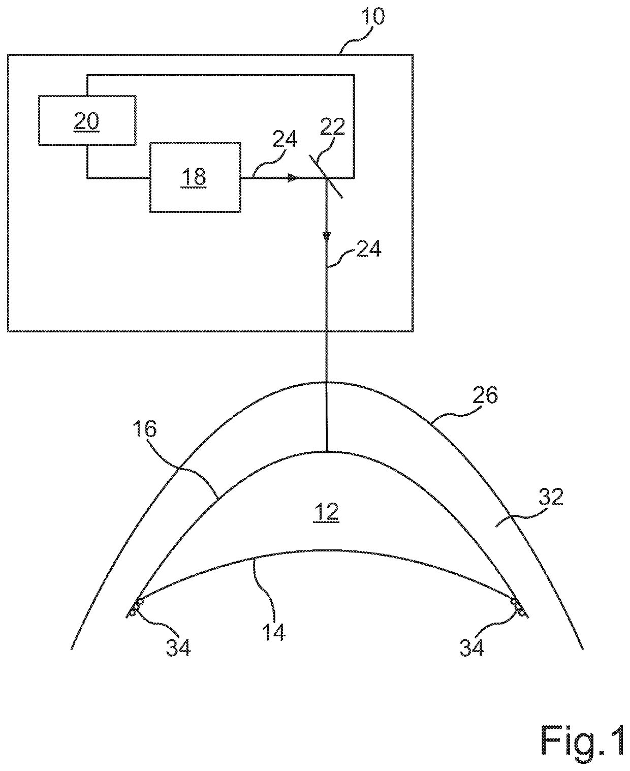 Method for controlling an eye surgical laser and treatment device