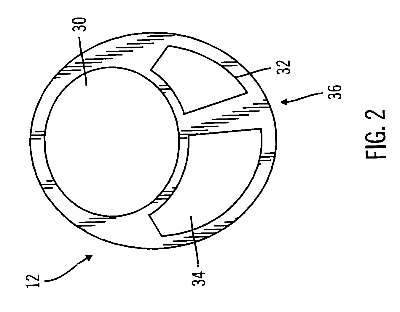 Multilumen catheter